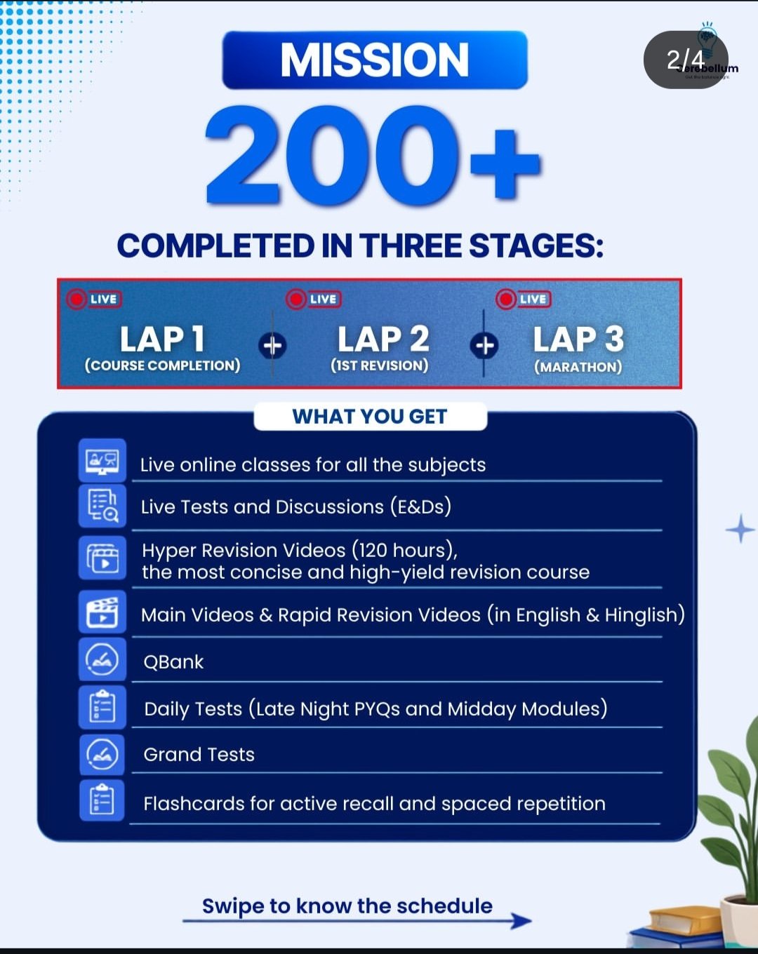 Mission 200 plus features and three lap FMGE structure