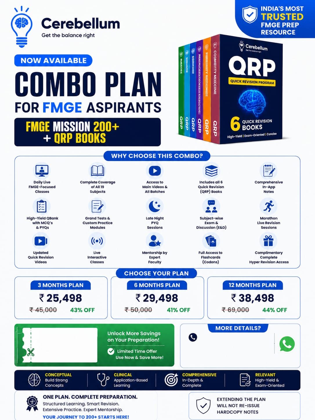 Cerebellum combo plan for FMGE aspirants with Mission 200 plus and QRP books