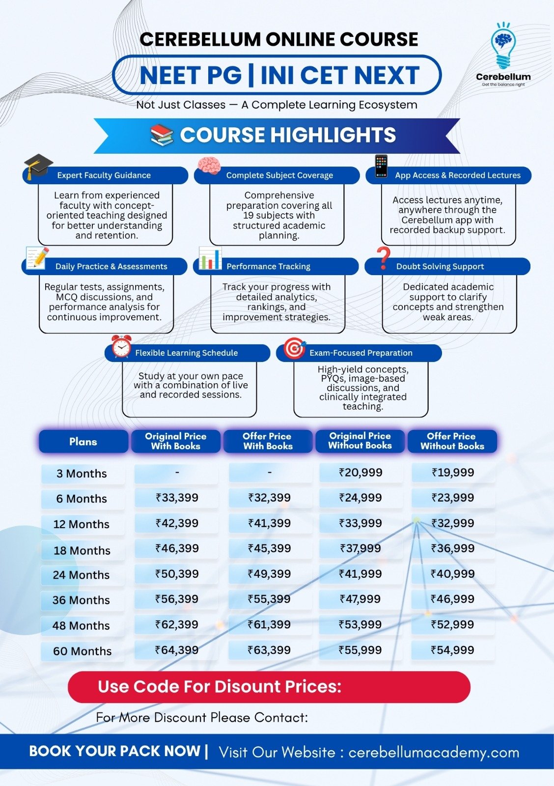 Cerebellum NEET PG and INICET online course offer